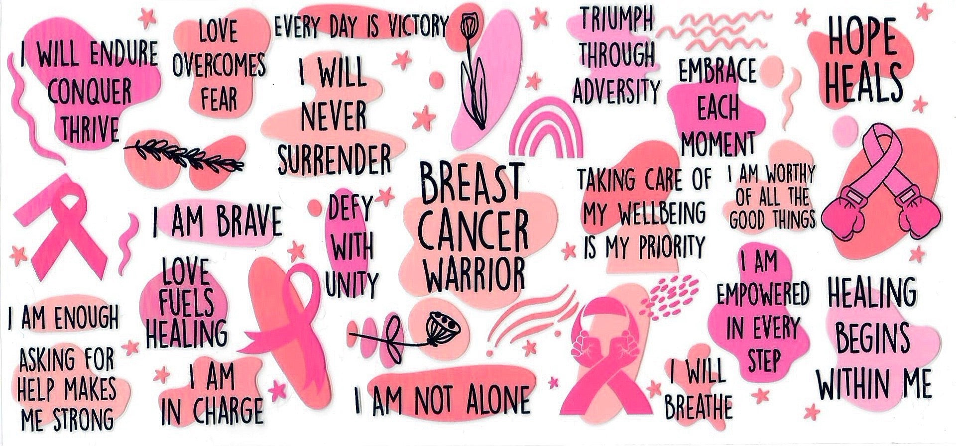 Awareness