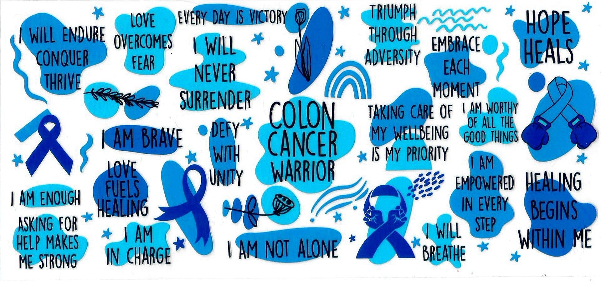 Awareness